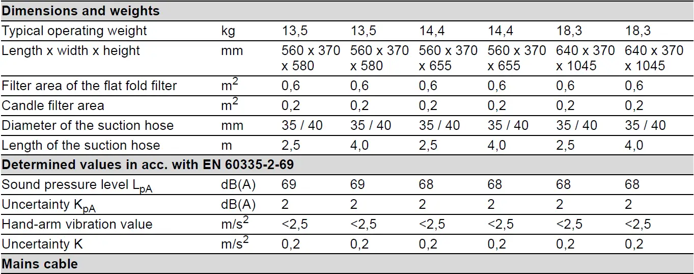 K-RCHER-NT-30-Professional-Wet-Vacuum-Cleaner-23