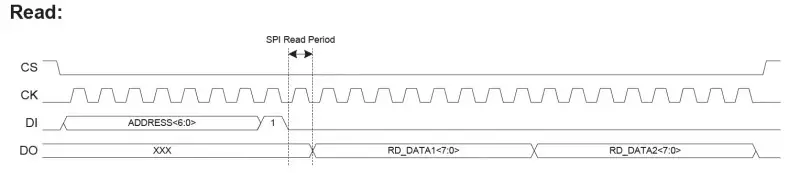DIGILENT-DMM-Shield-5-1-2-Digit-Digital-Multimeter-2