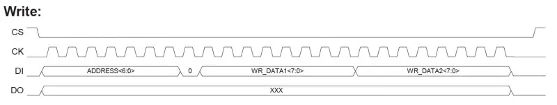 DIGILENT-DMM-Shield-5-1-2-Digit-Digital-Multimeter-3