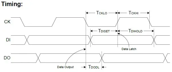 DIGILENT-DMM-Shield-5-1-2-Digit-Digital-Multimeter-4