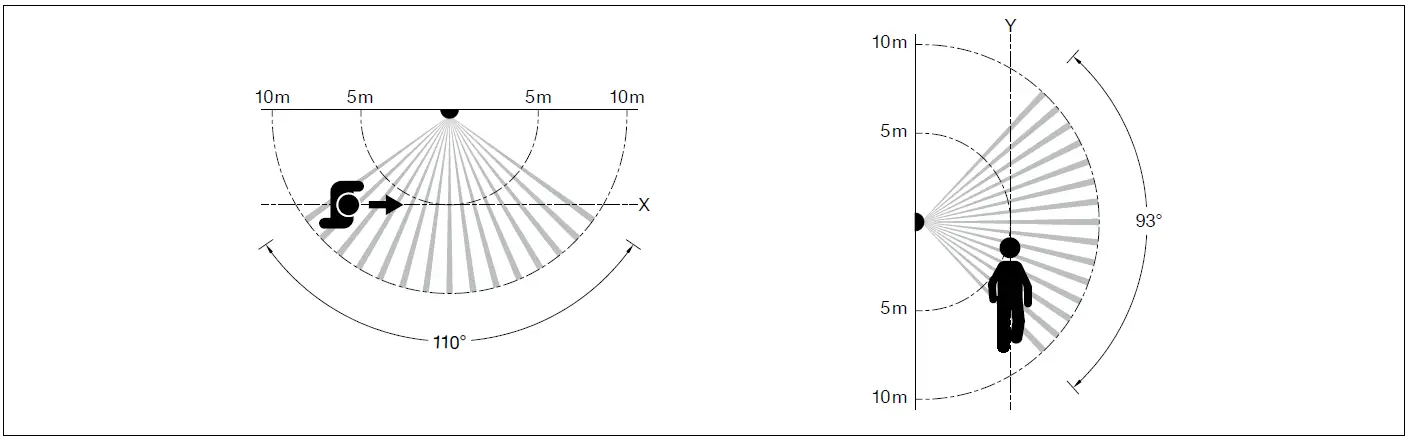 BEGA-24166-Wall-Luminaire-with-PIR-Motion-and-Light-Sensor-fig- (2)