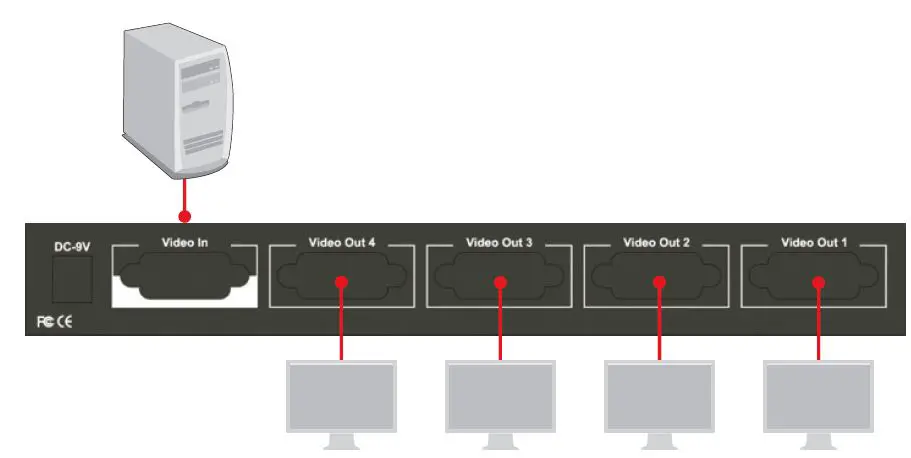 TRENDnet TK-V401S 4-Port Stackable Video Splitter-fig- (1)