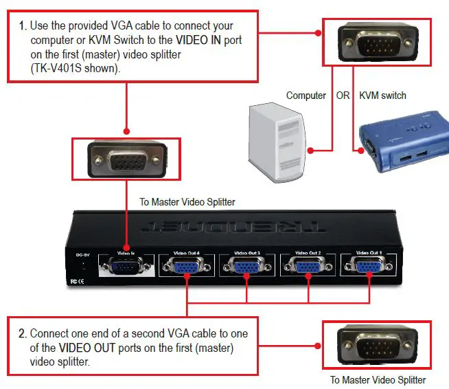 TRENDnet TK-V401S 4-Port Stackable Video Splitter-fig- (11)