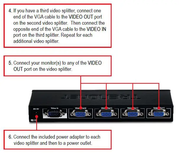 TRENDnet TK-V401S 4-Port Stackable Video Splitter-fig- (13)