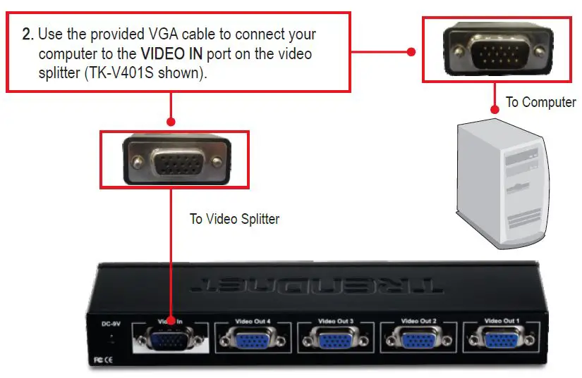 TRENDnet TK-V401S 4-Port Stackable Video Splitter-fig- (3)
