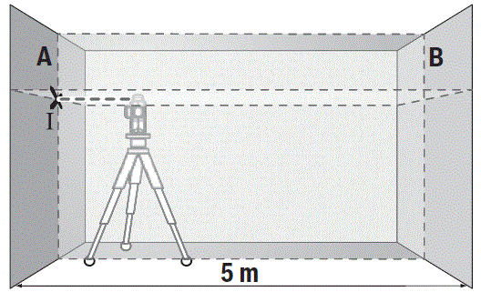 BOSCH-GLL-3-80C-Professional-Line-Level-Laser-16