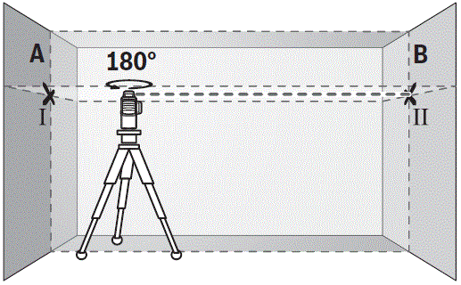 BOSCH-GLL-3-80C-Professional-Line-Level-Laser-17