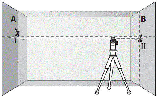 BOSCH-GLL-3-80C-Professional-Line-Level-Laser-18