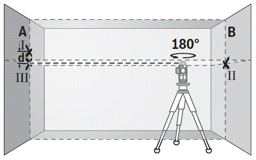 BOSCH-GLL-3-80C-Professional-Line-Level-Laser-19