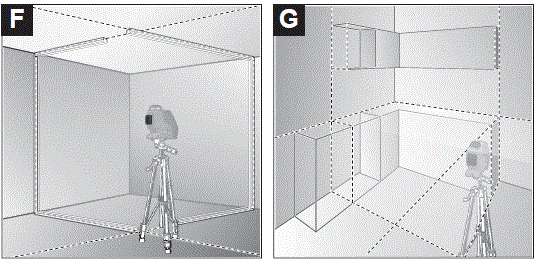 BOSCH-GLL-3-80C-Professional-Line-Level-Laser-6