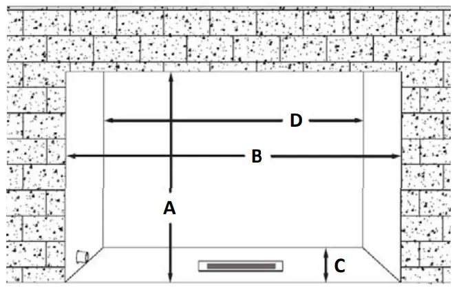 Existing Fireplace Requirements