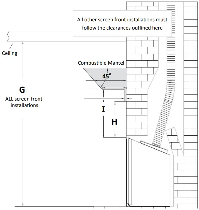 Mantel & Hearth Clearances
