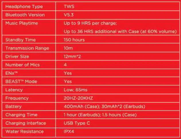 boAt-Airdopes-141-Pro-True-Wireless-User-Guide-productfig-8