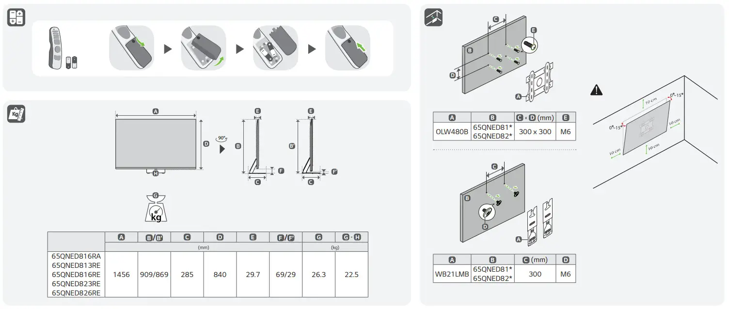 LG QNED81 Series 65 Inch 4K Ultra HD Smart TV - fig7