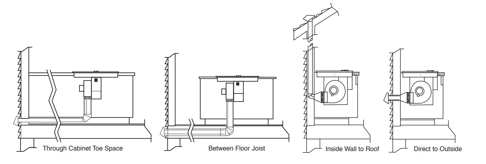 Approximate Cooking Dimensions