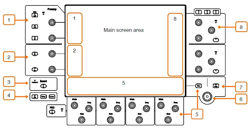 ALLEN -HEATH-S7000-Digital-Mixing-System-FIG-10