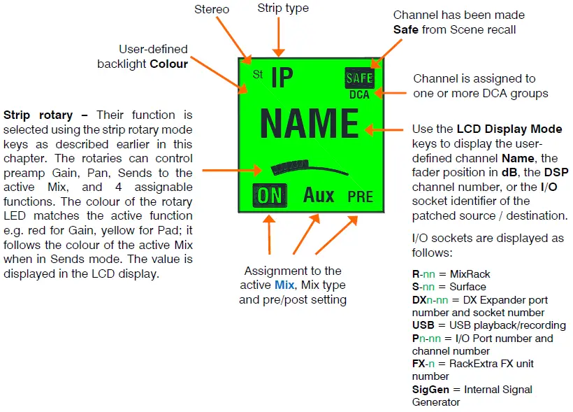 ALLEN -HEATH-S7000-Digital-Mixing-System-FIG-13