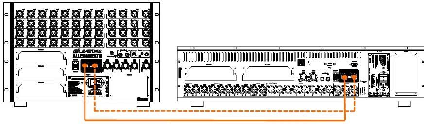 ALLEN -HEATH-S7000-Digital-Mixing-System-FIG-19
