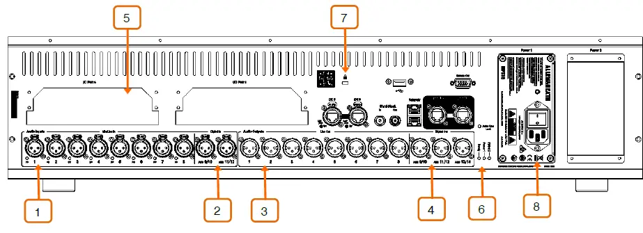 ALLEN -HEATH-S7000-Digital-Mixing-System-FIG-5