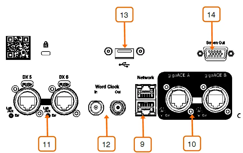 ALLEN -HEATH-S7000-Digital-Mixing-System-FIG-8