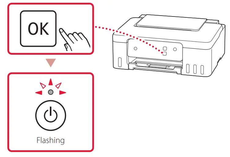 Canon G1030 Series Inkjet Printer - fig 20