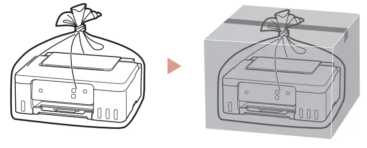 Canon G1030 Series Inkjet Printer - fig 27