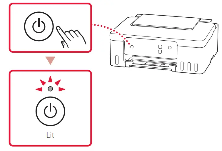 Canon G1030 Series Inkjet Printer - fig 4