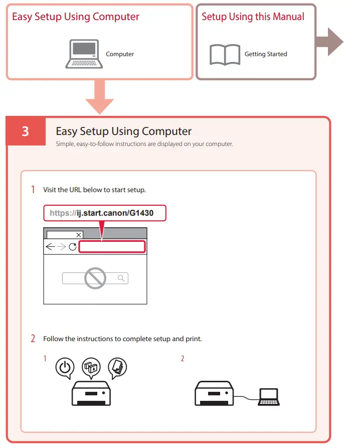 Canon G1030 Series Inkjet Printer - fig 5