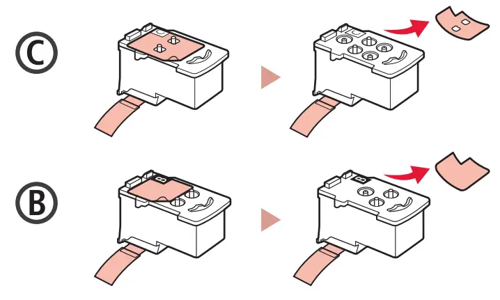 Canon G1030 Series Inkjet Printer - fig 8