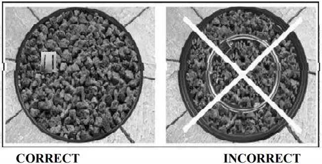 Sunnydaze WAR 986 30 Inch Square Propane Fire Pit Table - CORRECT