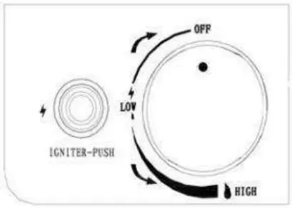 Sunnydaze WAR 986 30 Inch Square Propane Fire Pit Table - cylinder valve
