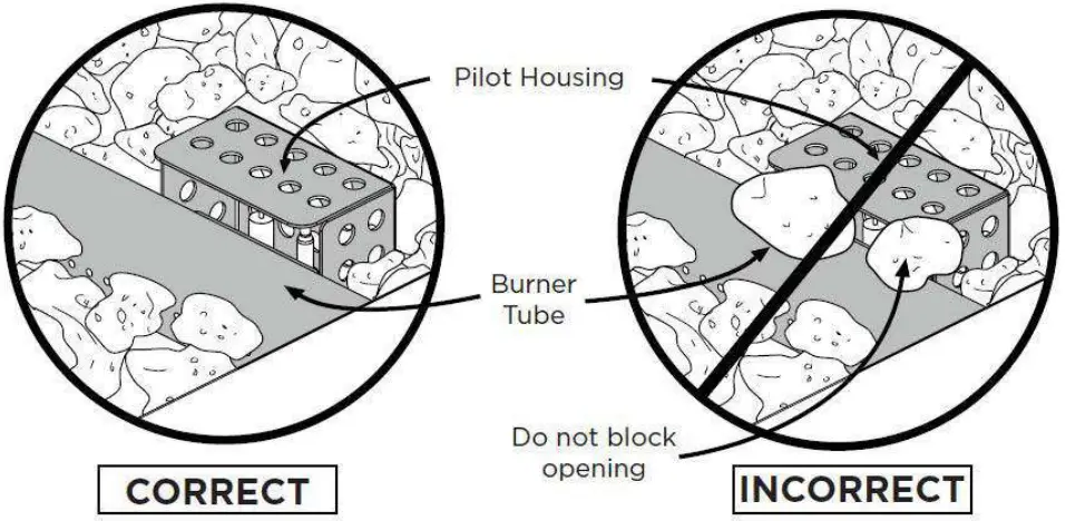 Sunnydaze WAR 986 30 Inch Square Propane Fire Pit Table - housing is unobstructed