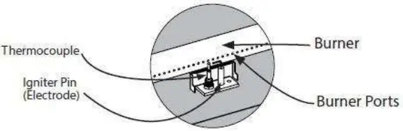 Sunnydaze WAR 986 30 Inch Square Propane Fire Pit Table - light using igniter