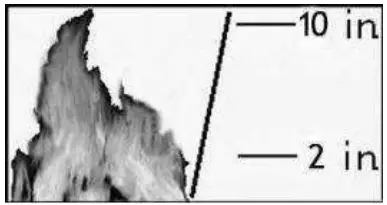 Sunnydaze WAR 986 30 Inch Square Propane Fire Pit Table - risk of injury