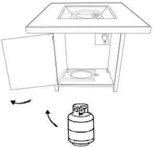 Sunnydaze WAR 986 30 Inch Square Propane Fire Pit Table - starting any assembly