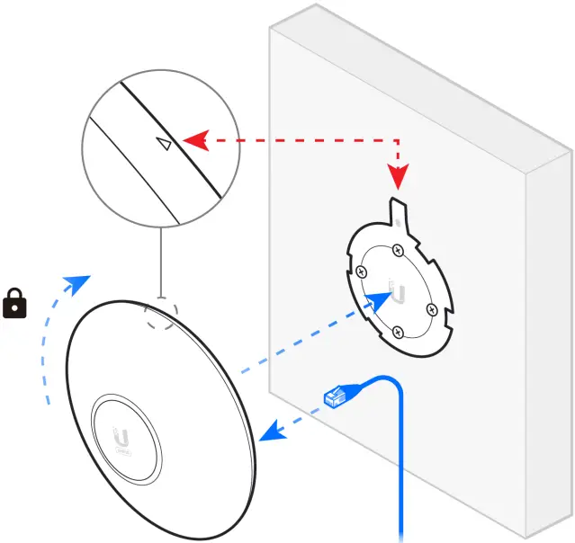 UBIQUITI UniFi6 plus Long Range Access Point B7