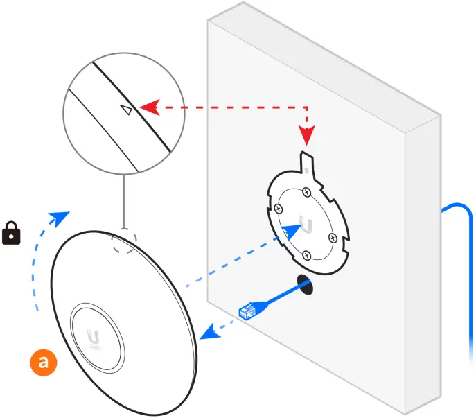 UBIQUITI UniFi6 plus Long Range Access Point C7