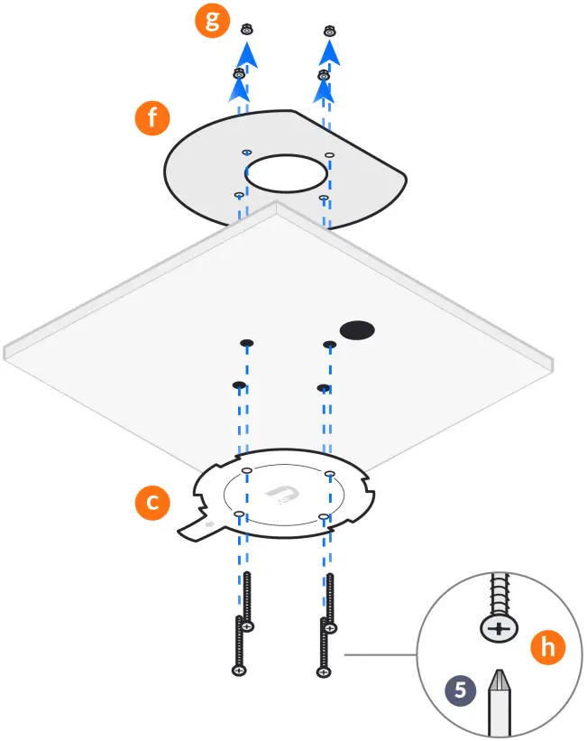 UBIQUITI UniFi6 plus Long Range Access Point D6