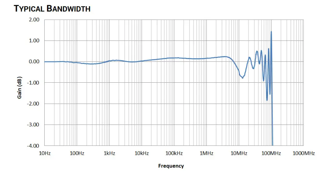 TELEDYNE LECROY HVD3000 Series High Voltage Differential Probe - fig 17