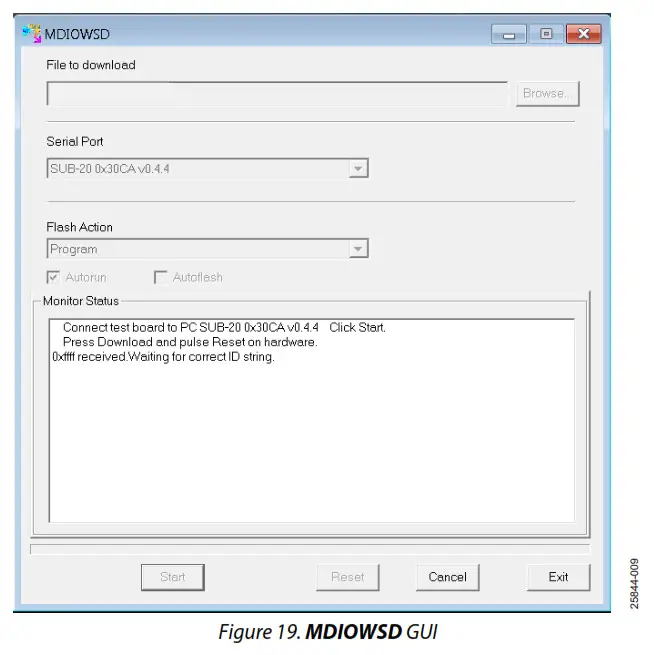 ANALOG DEVICES ADuCM420 Development System - fig 15