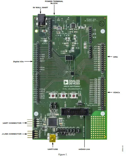 ANALOG DEVICES ADuCM420 Development System - fig 20