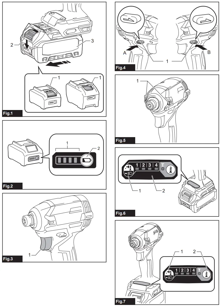 makita TD003GA201 Cordless Impact Driver - fig 2
