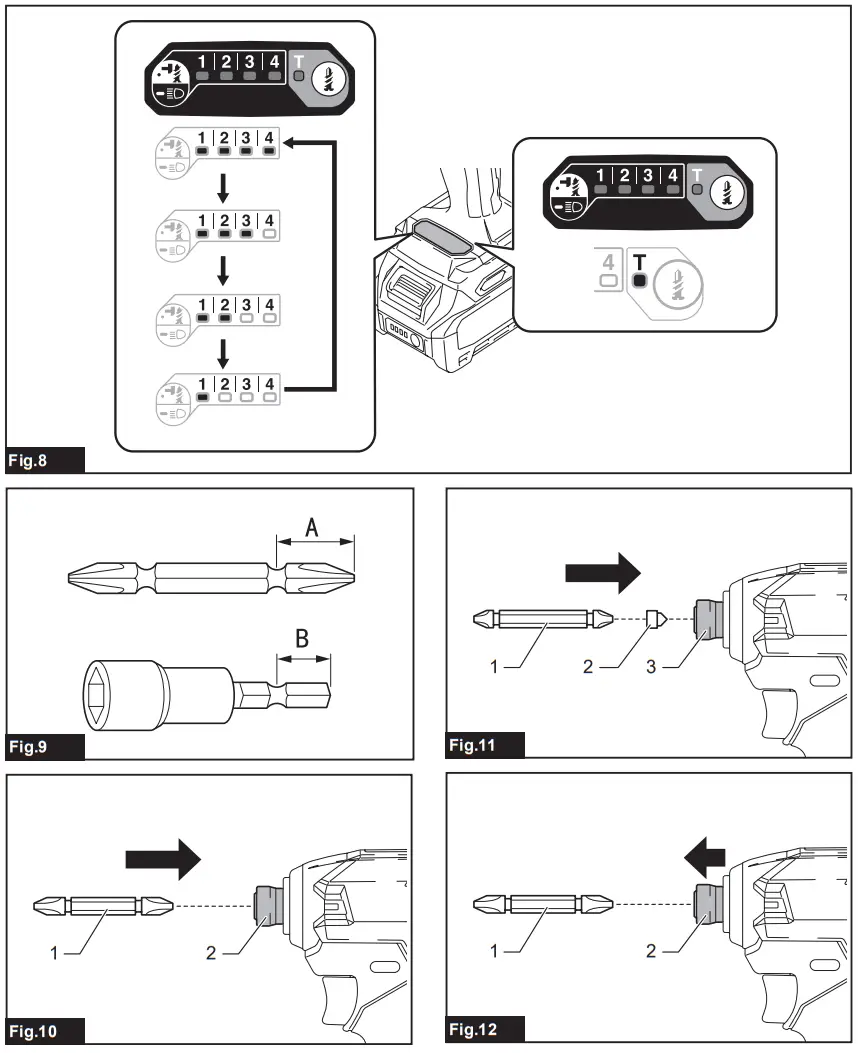 makita TD003GA201 Cordless Impact Driver - fig 3