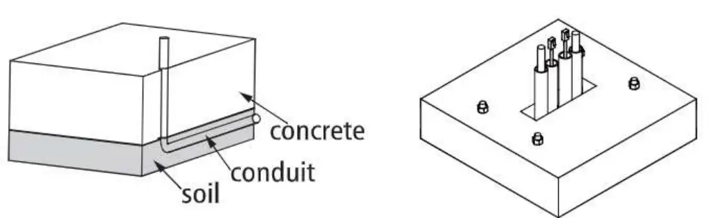 Electric Watti Pro Dual Pedestal Cable - fig 1