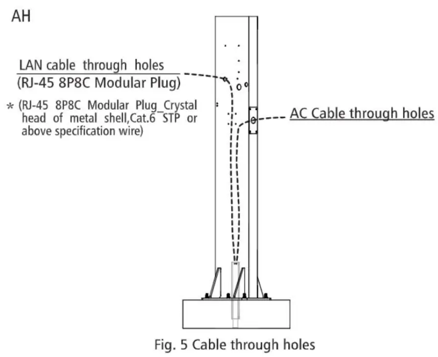 Electric Watti Pro Dual Pedestal Cable - fig 6