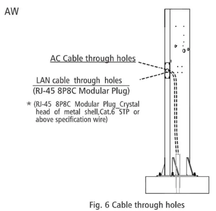 Electric Watti Pro Dual Pedestal Cable - fig 7