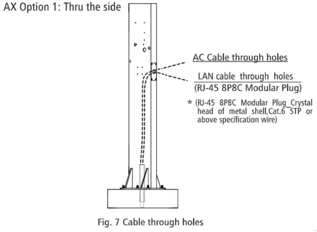 Electric Watti Pro Dual Pedestal Cable - fig 8