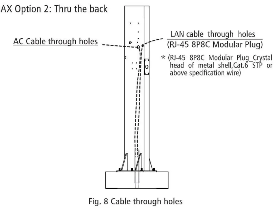 Electric Watti Pro Dual Pedestal Cable - fig 9