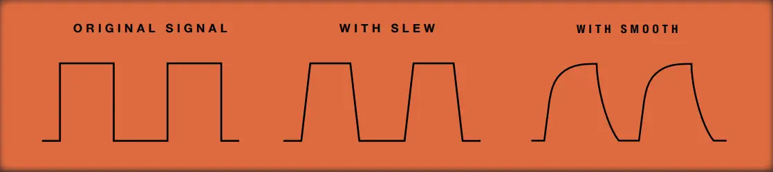 Pan Slew & Smooth [pro Version Only]