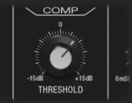 Compressor Threshold [pro Version Only]